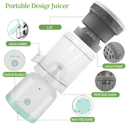 Portable USB Mini Rechargeable Blender