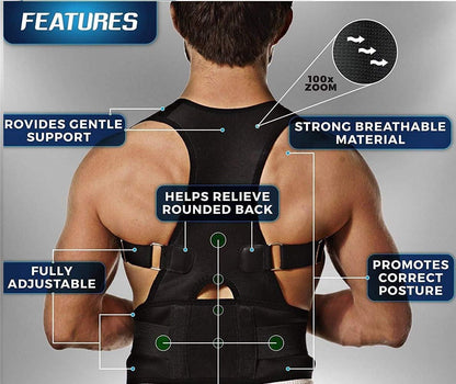 Unisex Posture Corrector Belt