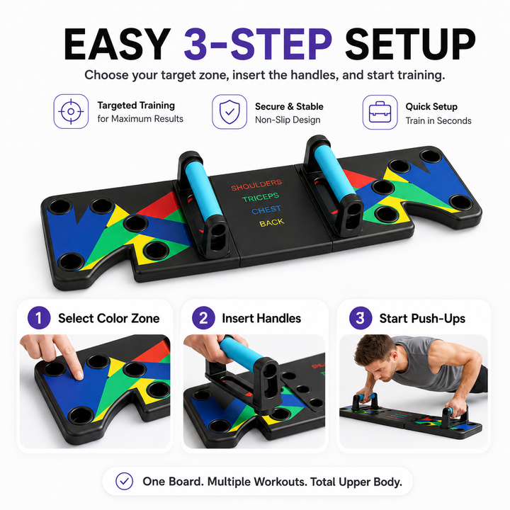 FormFit – 16 in 1 Push Up Board