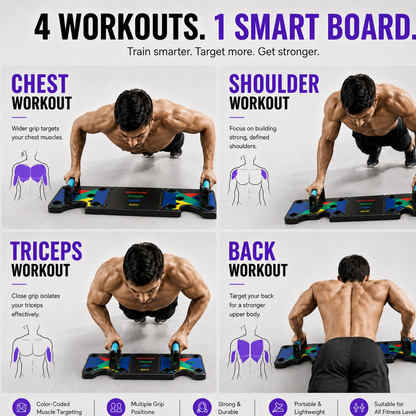 FormFit – 16 in 1 Push Up Board