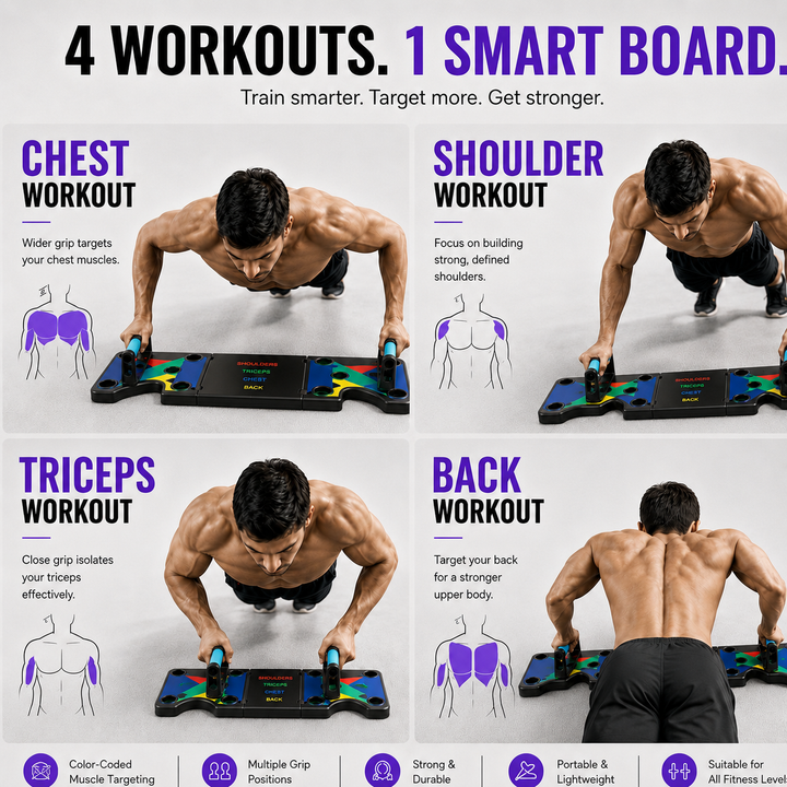 FormFit – 16 in 1 Push Up Board