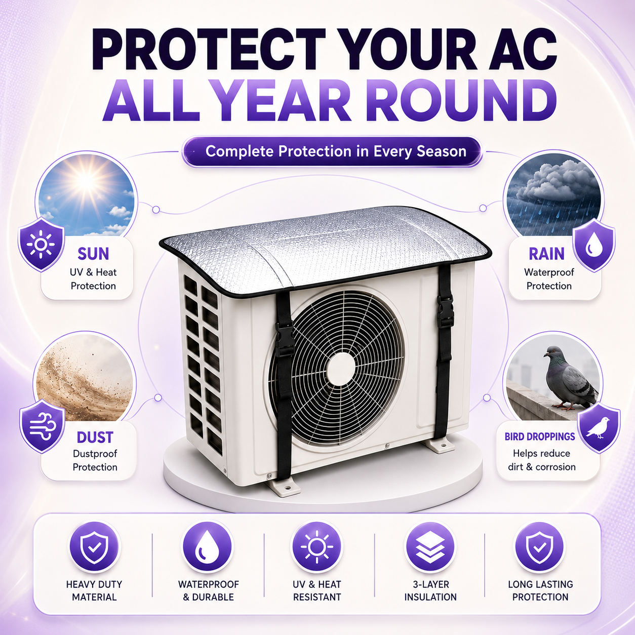 CoolGuard AC Outdoor Unit Cover– Universal Fit