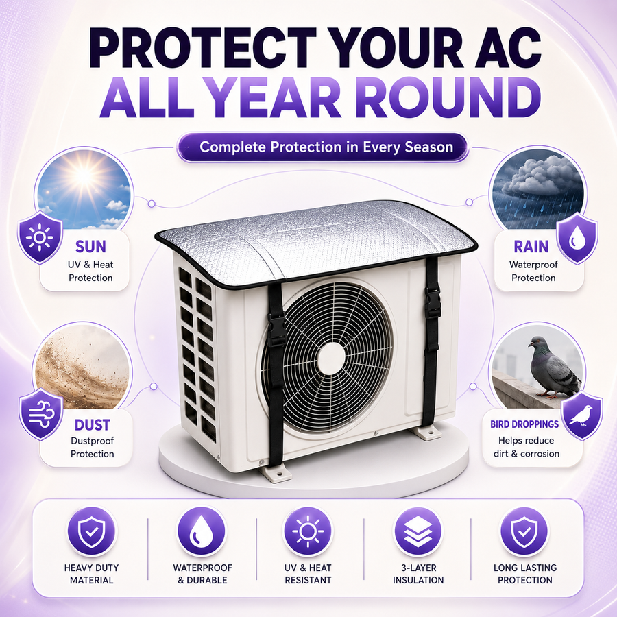 CoolGuard AC Outdoor Unit Cover– Universal Fit