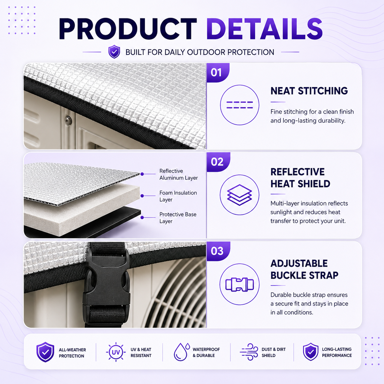 CoolGuard AC Outdoor Unit Cover– Universal Fit