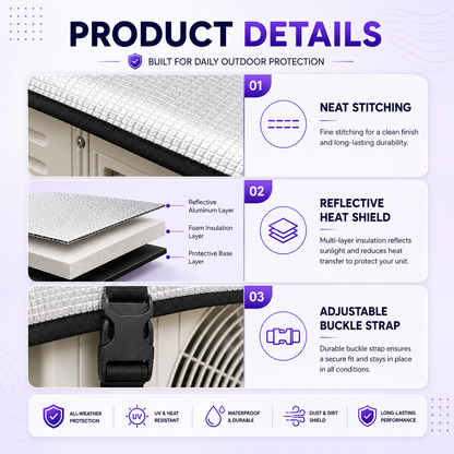 CoolGuard AC Outdoor Unit Cover– Universal Fit