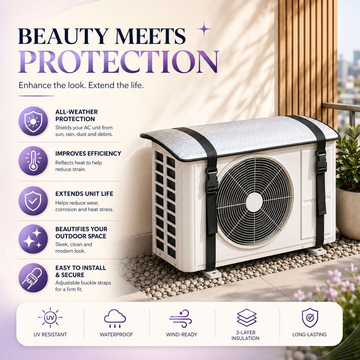 CoolGuard AC Outdoor Unit Cover– Universal Fit