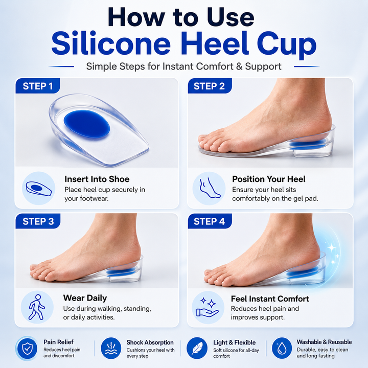 Gharyard CloudSoft™ Heel Cup