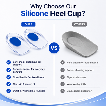 Gharyard CloudSoft™ Heel Cup