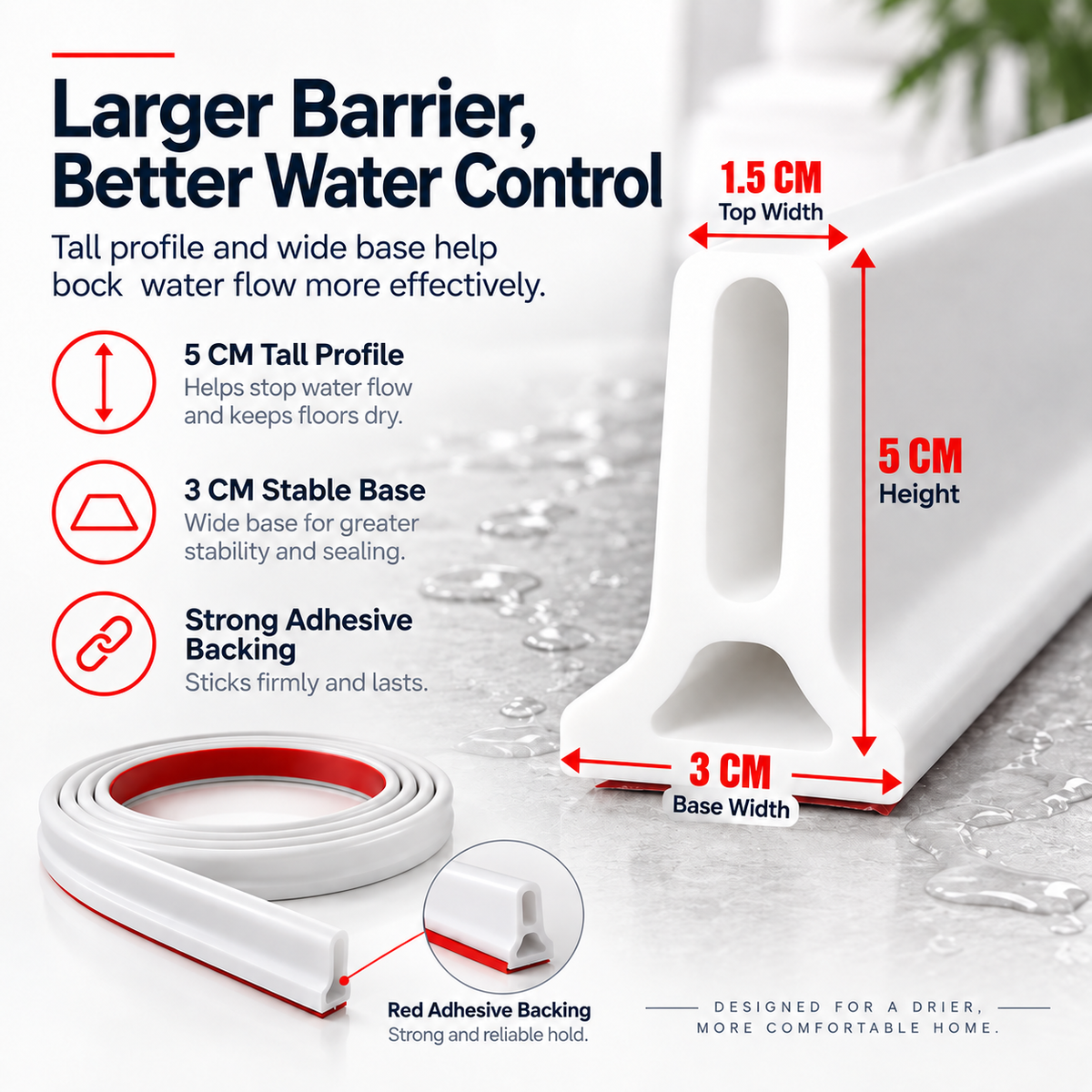 DryShield™ Flexible Silicone Water Stopper
