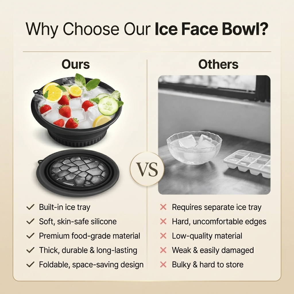 FrostCore – Face Ice Bowl