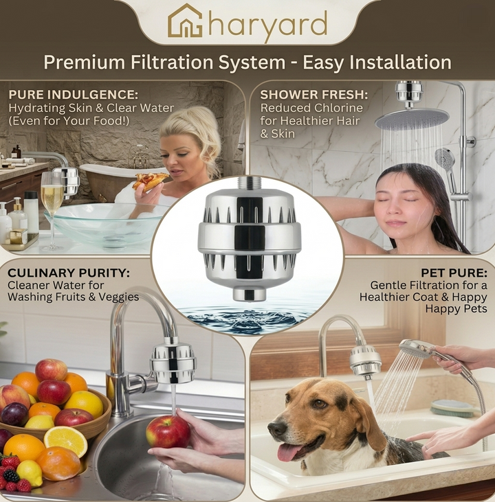 Gharyard AquaForce 10X Multi-Purpose Water Filter