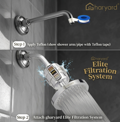 Gharyard AquaForce 10X Multi-Purpose Water Filter