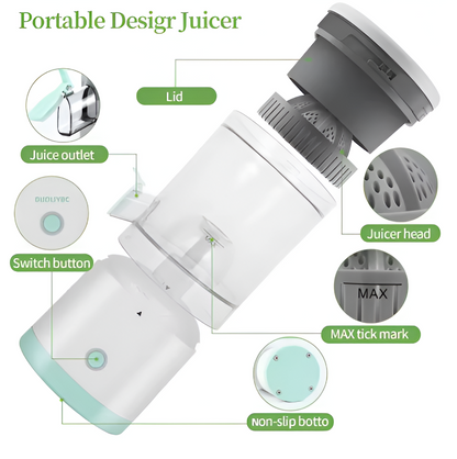 Portable USB Mini Rechargeable Blender