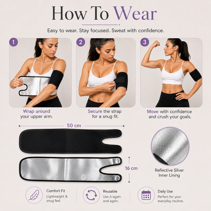 ArmEase™ Unisex Arm Wrap – Pack of 2