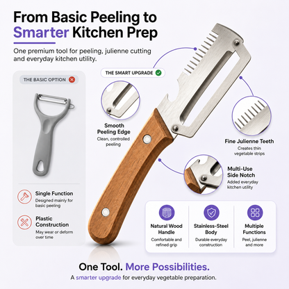 PeelMate Pro 3-in-1 Kitchen Tool (Buy 1 Get 1 FREE)