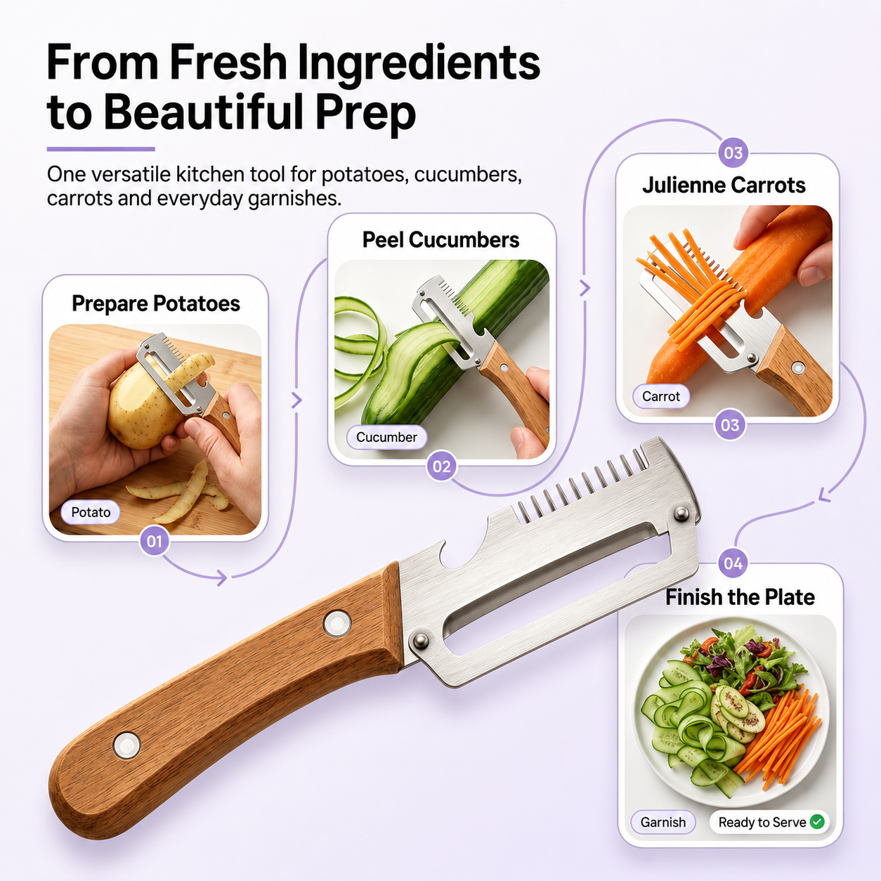 PeelMate Pro 3-in-1 Kitchen Tool (Buy 1 Get 1 FREE)